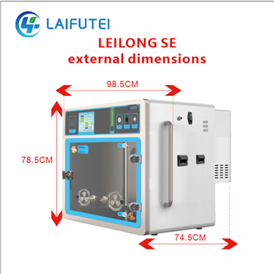 পোষা প্রাণী যত্ন ইউনিট